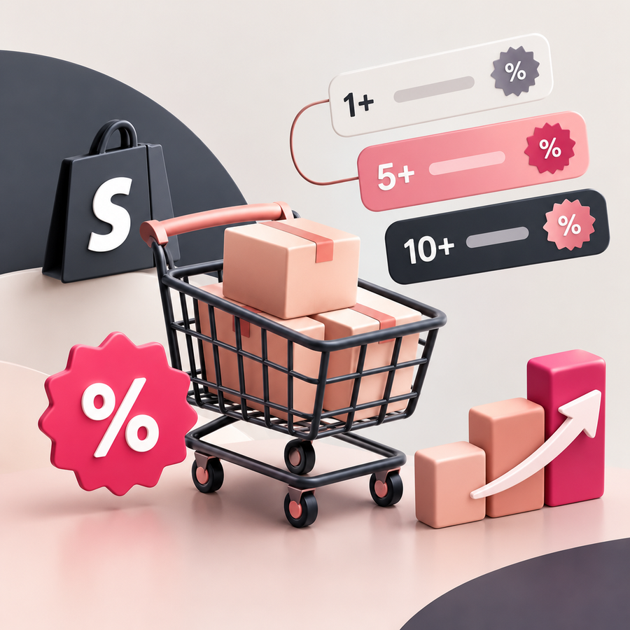 How to Create Shopify Quantity Discounts: Six Proven Strategies to Increase Average Order Value