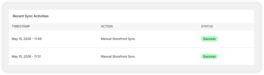 Active Operations Tracking