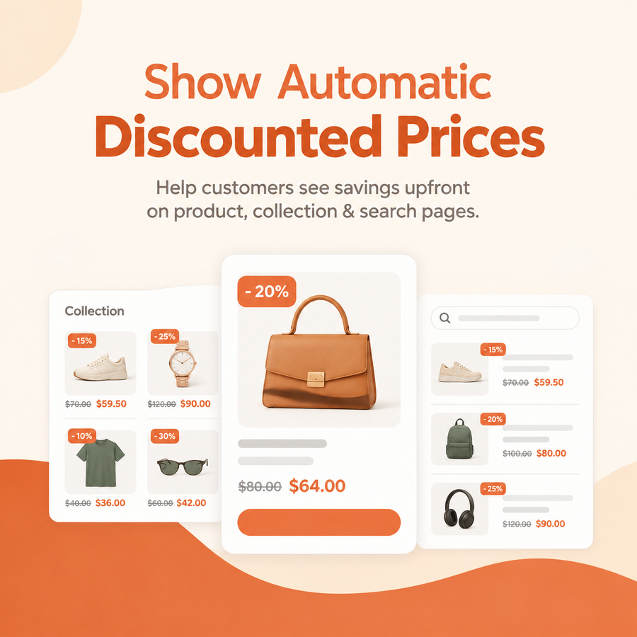 CB Automatic Discount Display