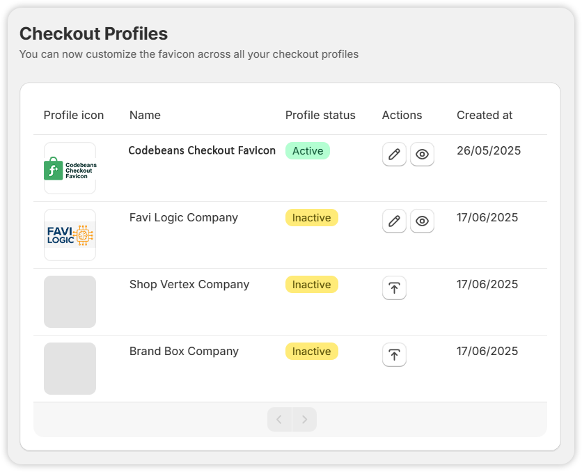 Manage Checkout Profiles