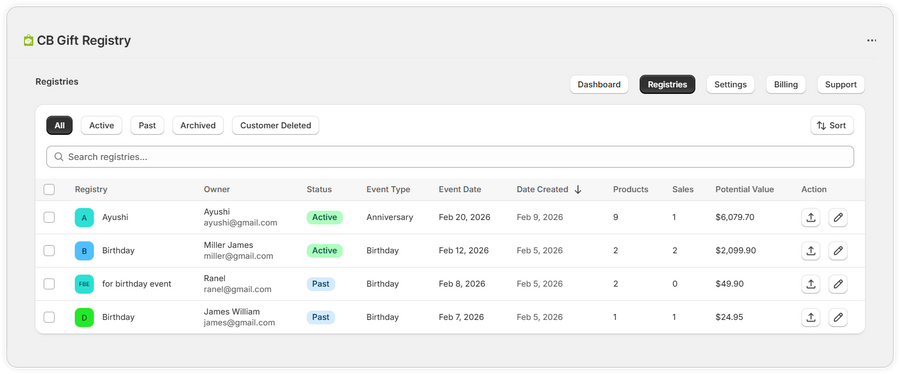 All Gift Registries, One Dashboard