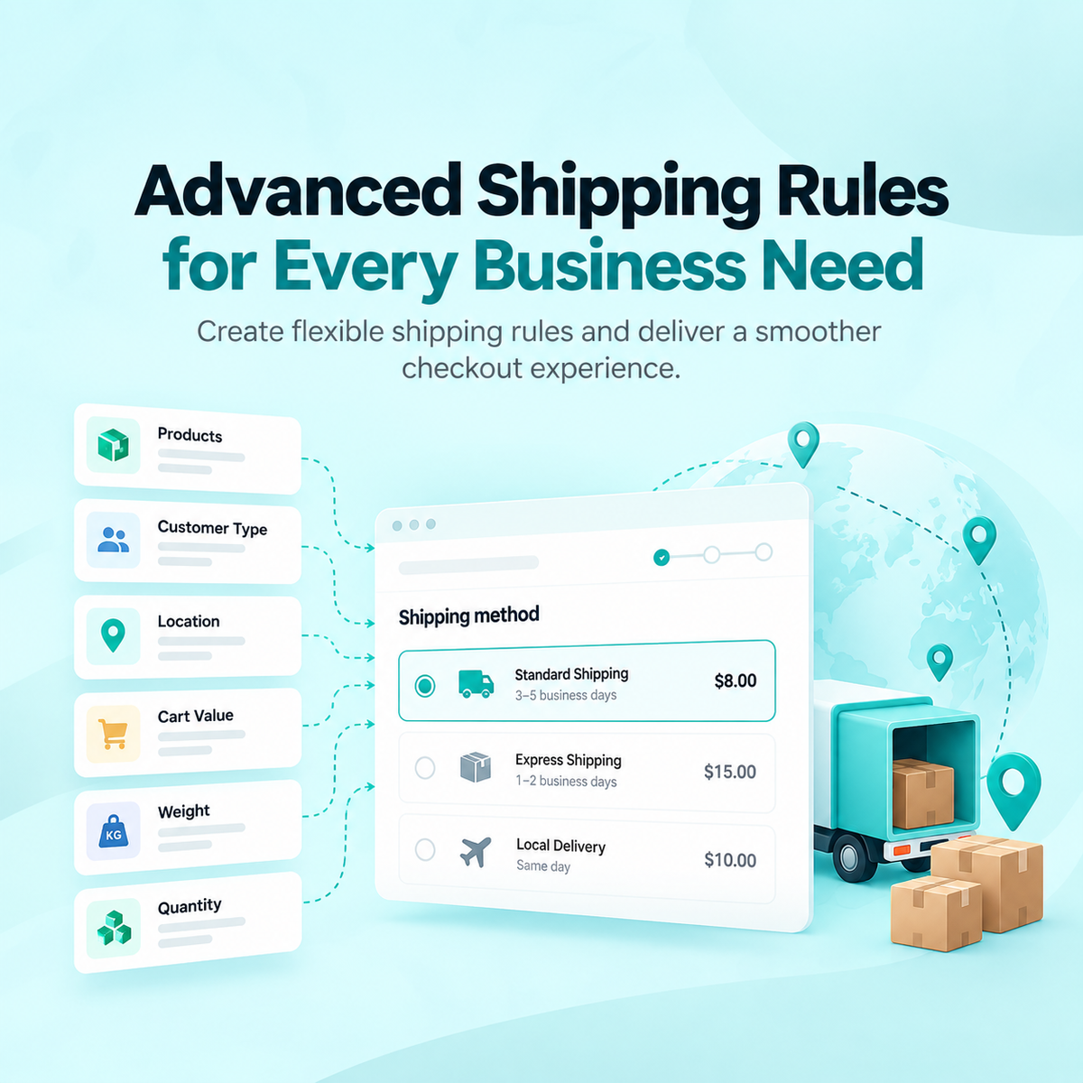 CB Shipping Rules Pro