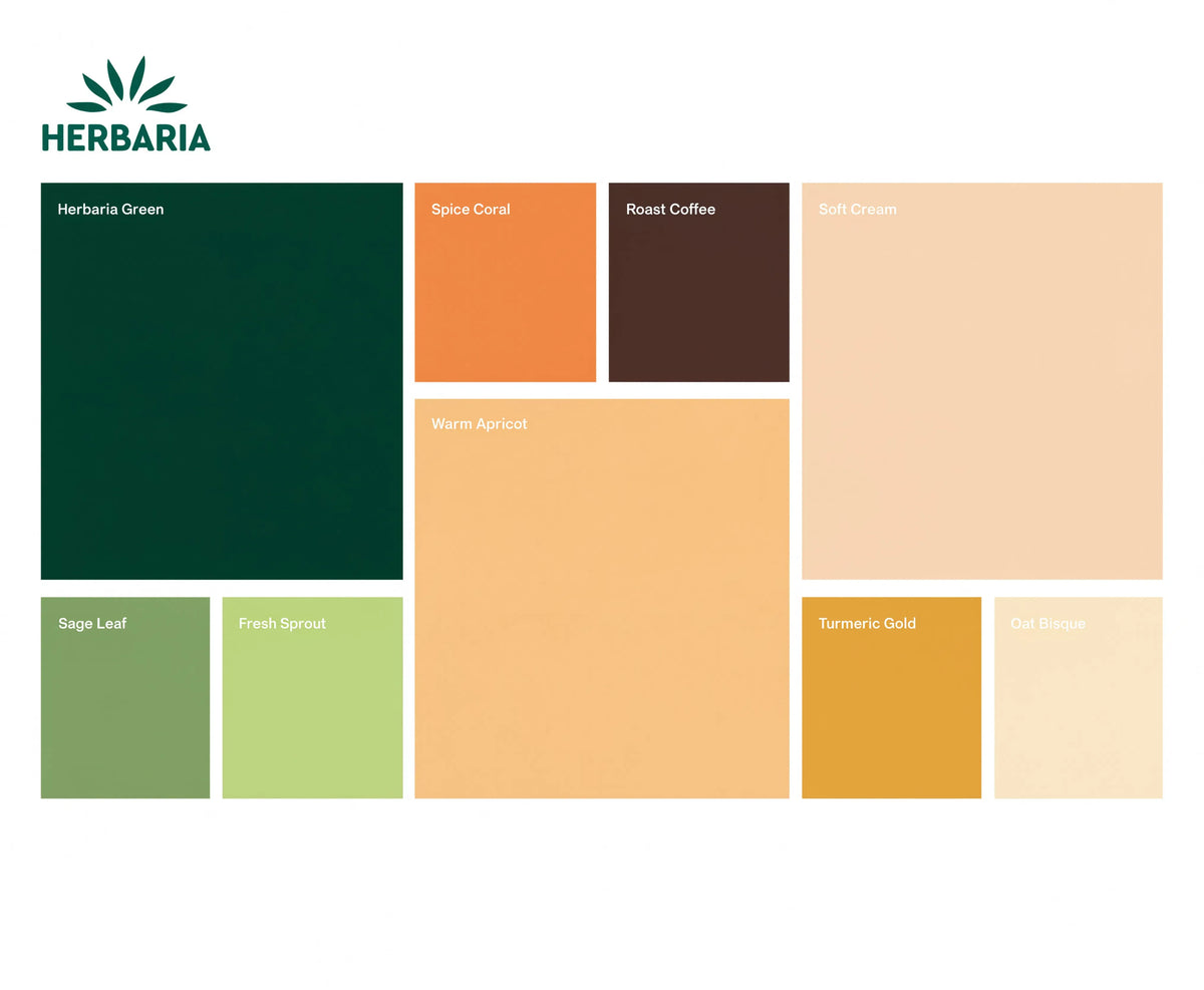 Herbaria