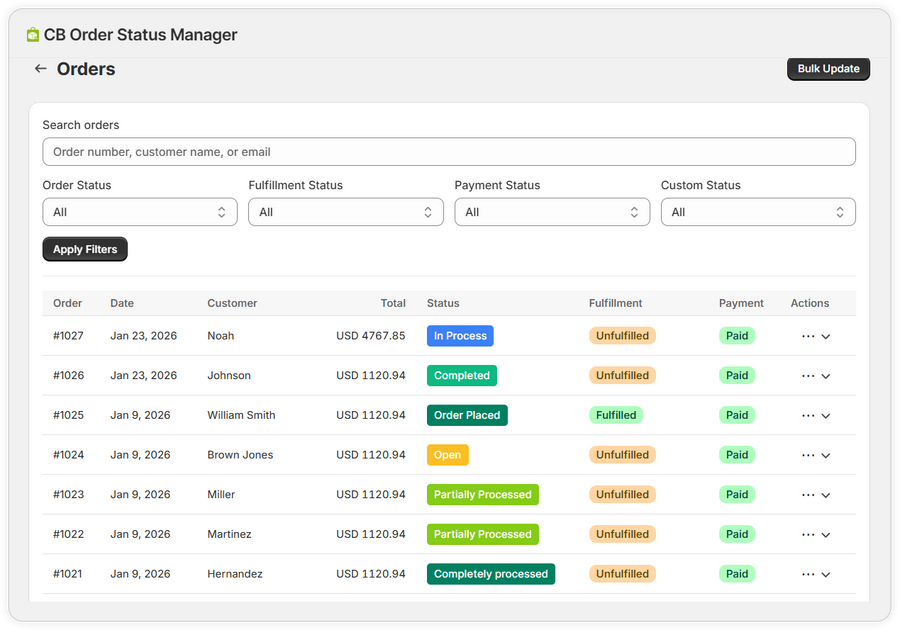 Complete Order Status Control
