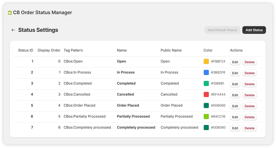 Configure Your Custom Order Statuses