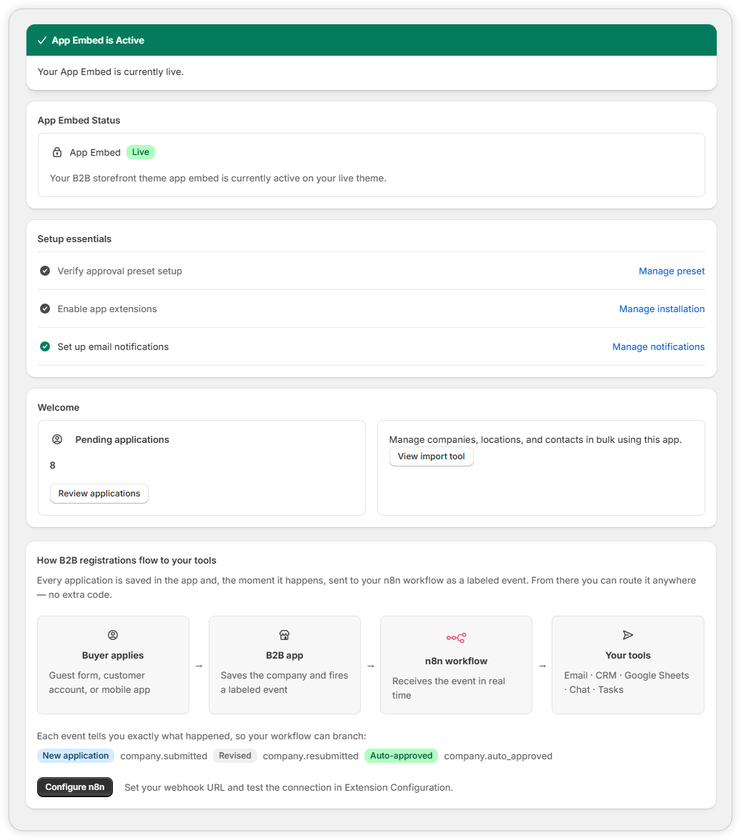 All-in-One Platform for B2B Onboarding