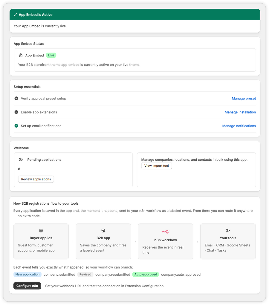 All-in-One Platform for B2B Onboarding